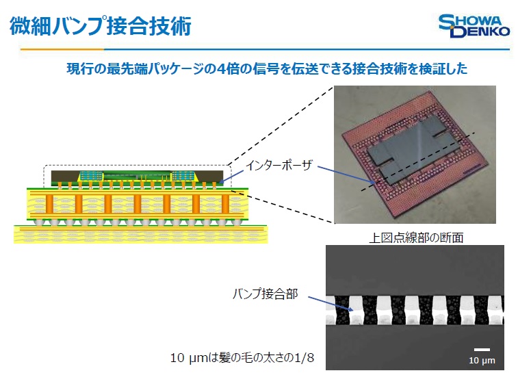 半導体材料メーカーら12社がタッグ、先端半導体向け材料の開発