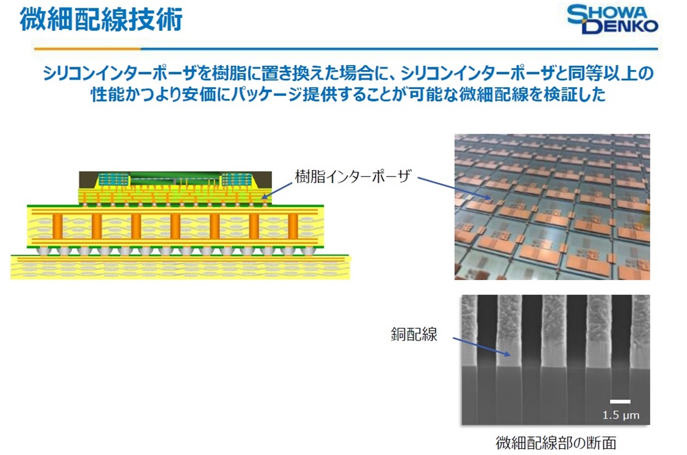 半導体材料メーカーら12社がタッグ、先端半導体向け材料の開発期間を