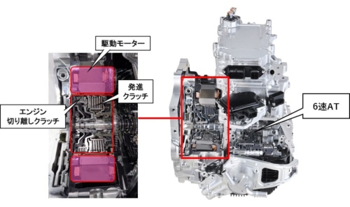 図4 1モーターのハイブリッドシステムのカットモデル