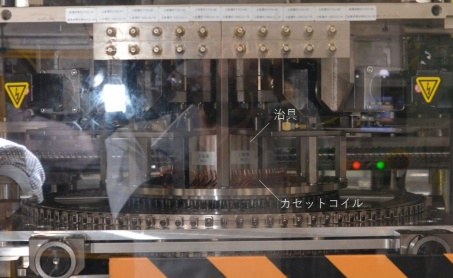 図6 ステーターのスロットへのカセットコイルの挿入