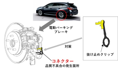 図2 リコールの原因となった樹脂製コネクター