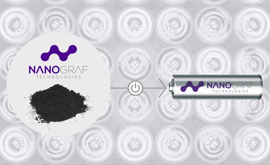 図1　NanoGrafのSi系負極材料と電池セルのイメージ