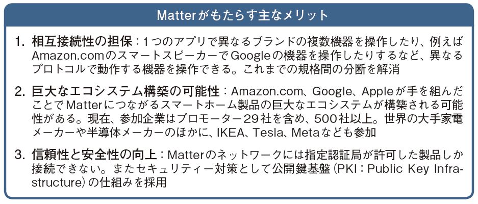 図3　Matterの主な特徴