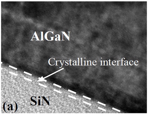 図1　GaN on GaNの採用により高品質な結晶界面が得られている