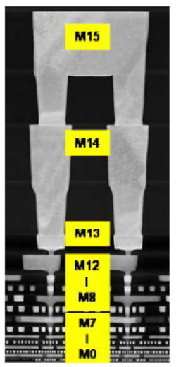 図3　15層配線のTEM写真