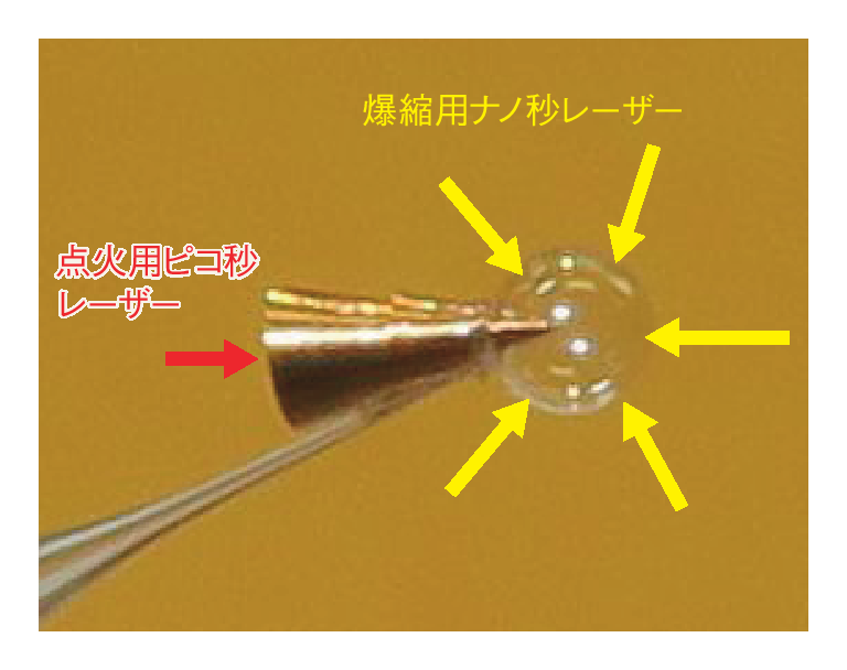 （a）高速点火方式