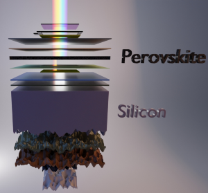図2 HZBのタンデムセルの層構成と太陽光の利用イメージ