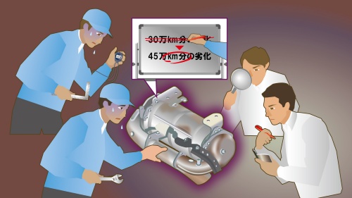 図1 エンジン認証試験において発覚した「死角」