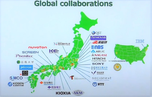 国内外の大学や企業が連携する（出所：東京工業大学）