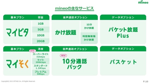 main services of mineo