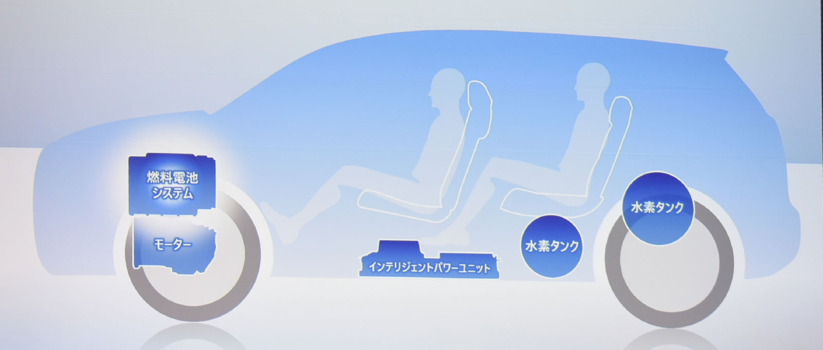 次期FCVの部品搭載イメージ