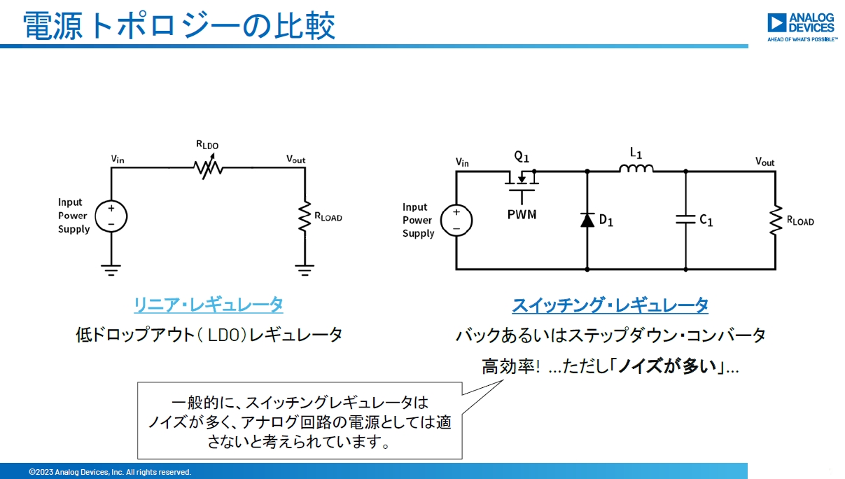 図3　LDOレギュレーター（左）とスイッチングレギュレーター（右）