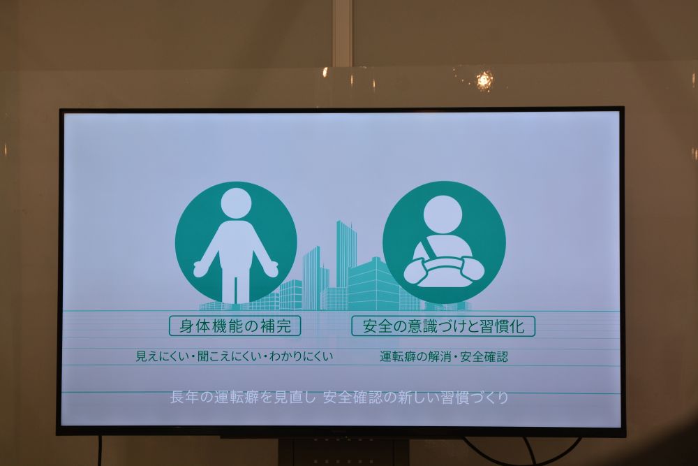 図1　パナソニックオートモーティブシステムズが考える車室空間からの高齢運転者支援の方向性