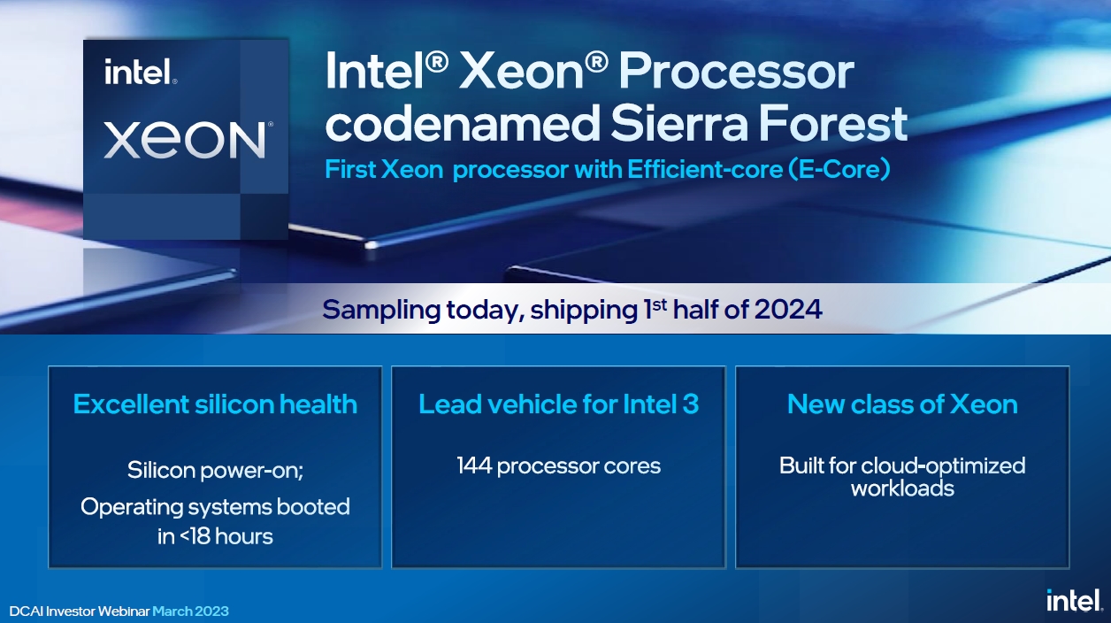 Intelも25年にGAA、1.8nm世代プロセスで造るXeon SPで | 日経クロス