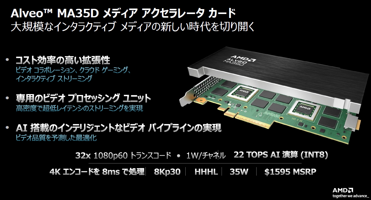 AMDが動画トランスコード処理ボード、Xilinx後継品だがFPGA搭載せず 