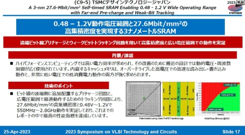 図2　TSMCデザインテクノロジージャパンらの「3nm世代プロセスで造る組み込みSRAM」に関する論文の概要