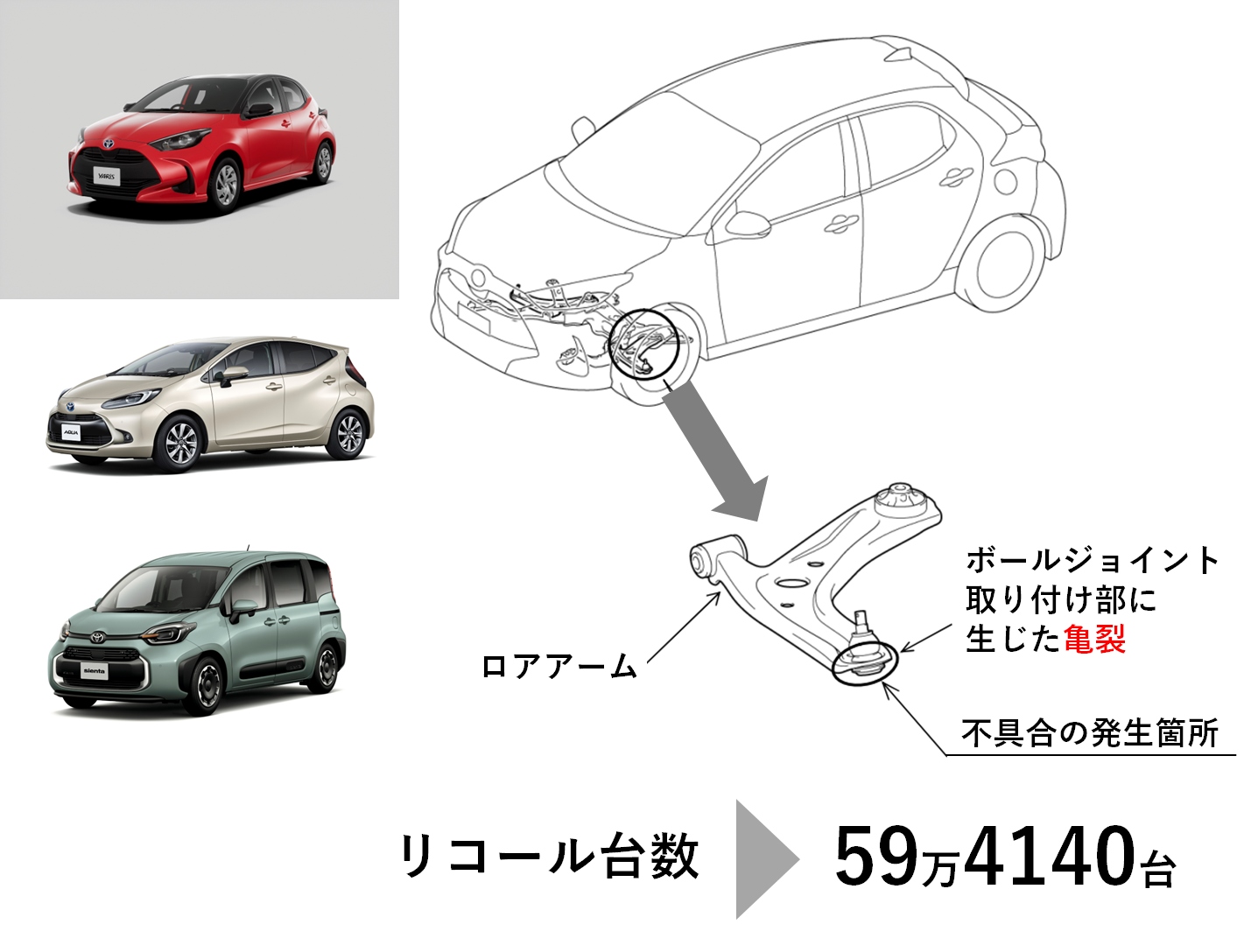 ロアアームの亀裂などでトヨタがリコール、59万台超を無償修理へ | 日経クロステック（xTECH）