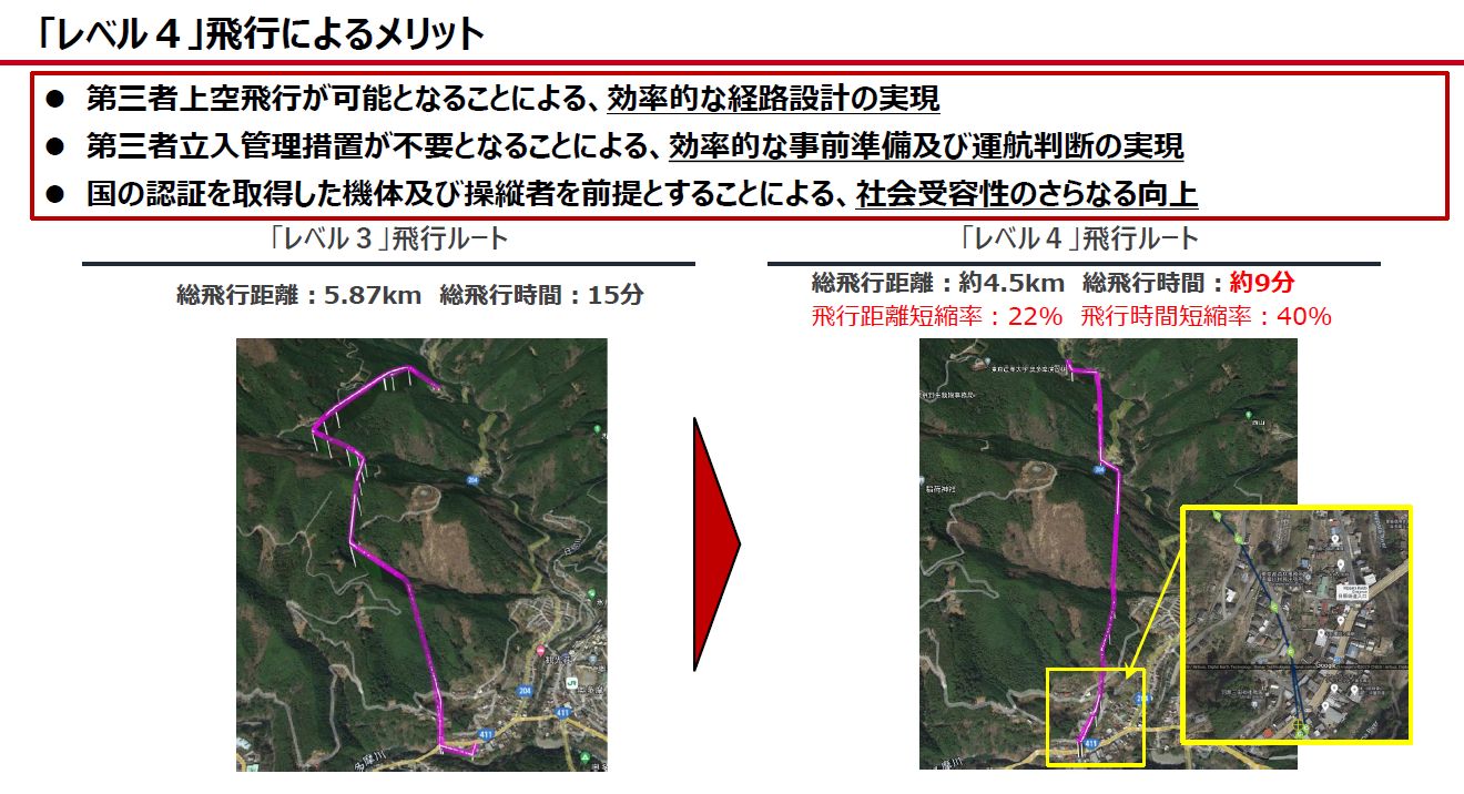 【新品】飛行方式設定基準 鳳文ブックス / みえる飛行方式設定基準