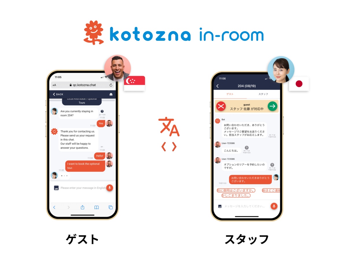 Kotozna In-roomでは宿泊客と従業員はそれぞれ自言語でチャットできる（出所：コトツナ）
