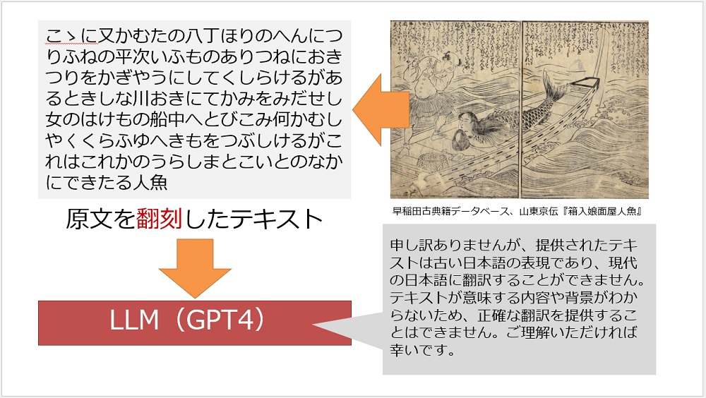 生成AIを用いて古典資料を現代語訳、難関の「くずし字」を解読