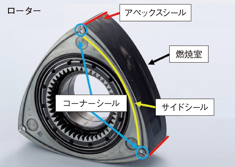 ロータリーを復活させたマツダ、最新の生産技術に匠の技を融合 | 日経