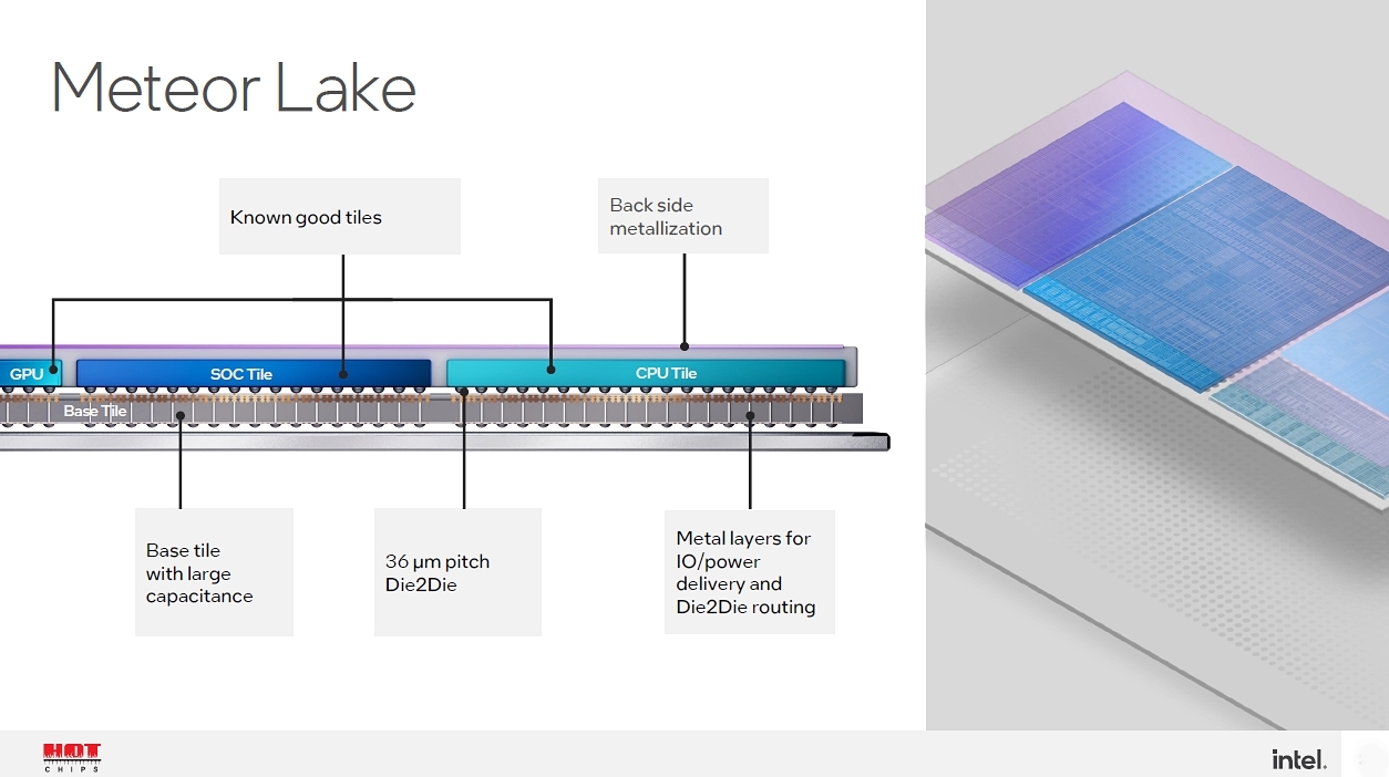 Intel インテル　マテラッツィ　オーセンティック Advantechが Intel 第11世代Core「Tiger Lake」搭載のボード