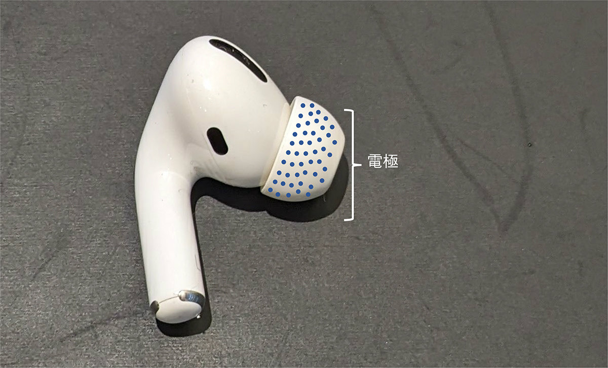 イヤホン AirPods Amazon | ZENIX DESIGN TECH airpods pro 用 ケース カラビナ付き PU