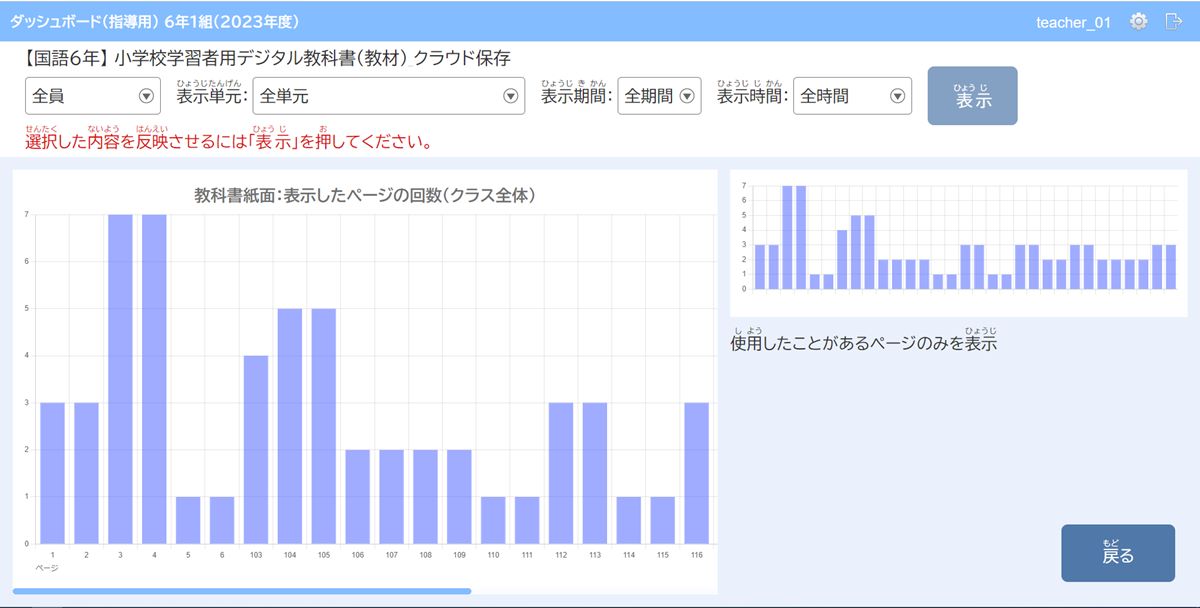 光村図書がデジタル教科書配信基盤を強化、学習状況を可視化し個別最適