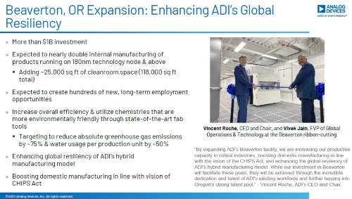 図3 米オレゴン州ビーバートンの主力工場へ10億米ドルを投じて生産能力を2倍に引き上げる