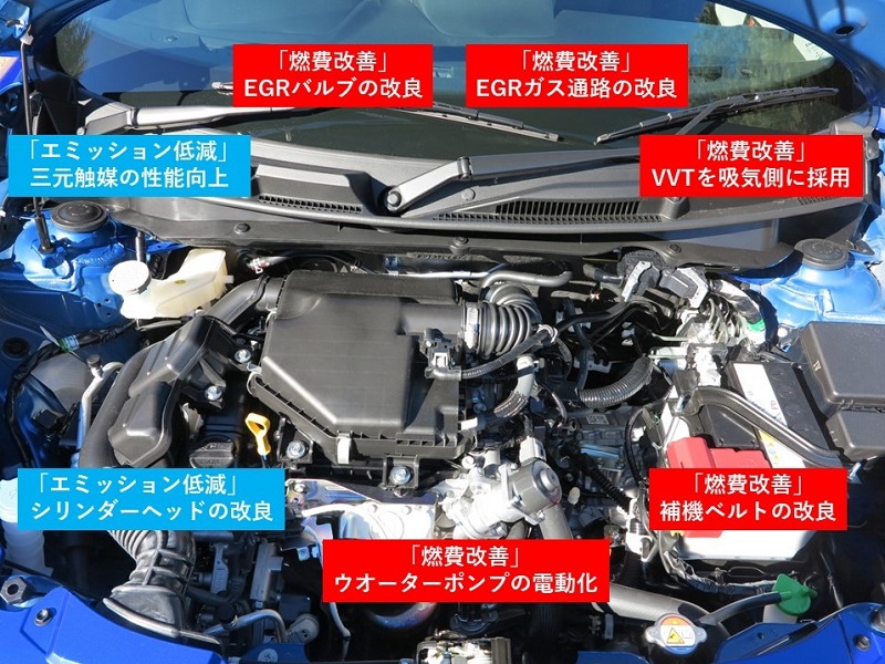 スズキの新型「スイフト」、新開発のパワトレで燃費を16％改善