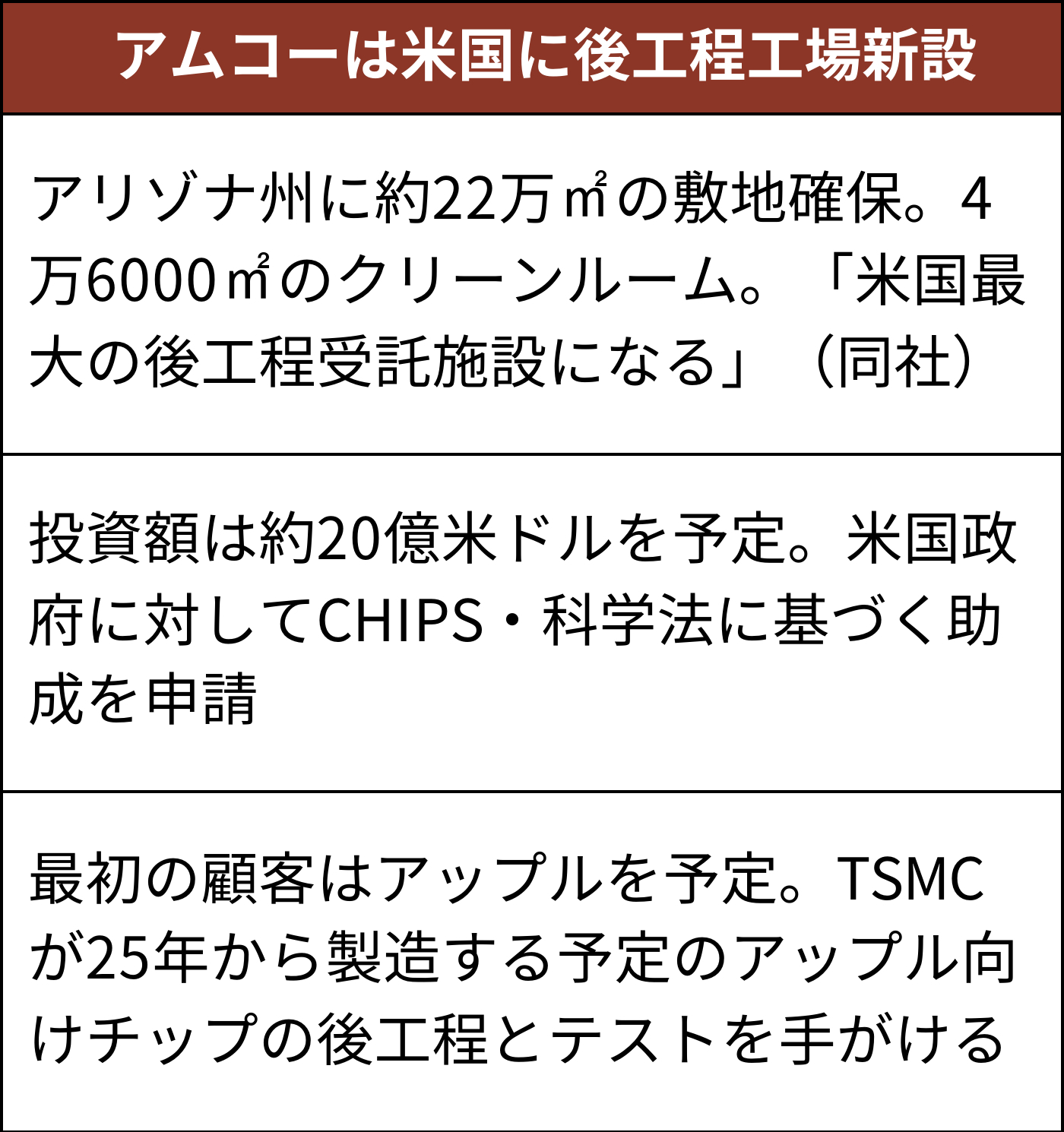 半導体パッケージング工学 物理概念と最適設計への指針 Amazon | 半導体パッケージング工学 物理概念と最適設計への指針