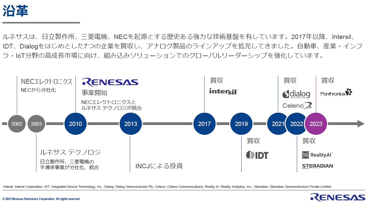リストラから完全脱却のルネサス、海外人材を部門トップに多用し時価