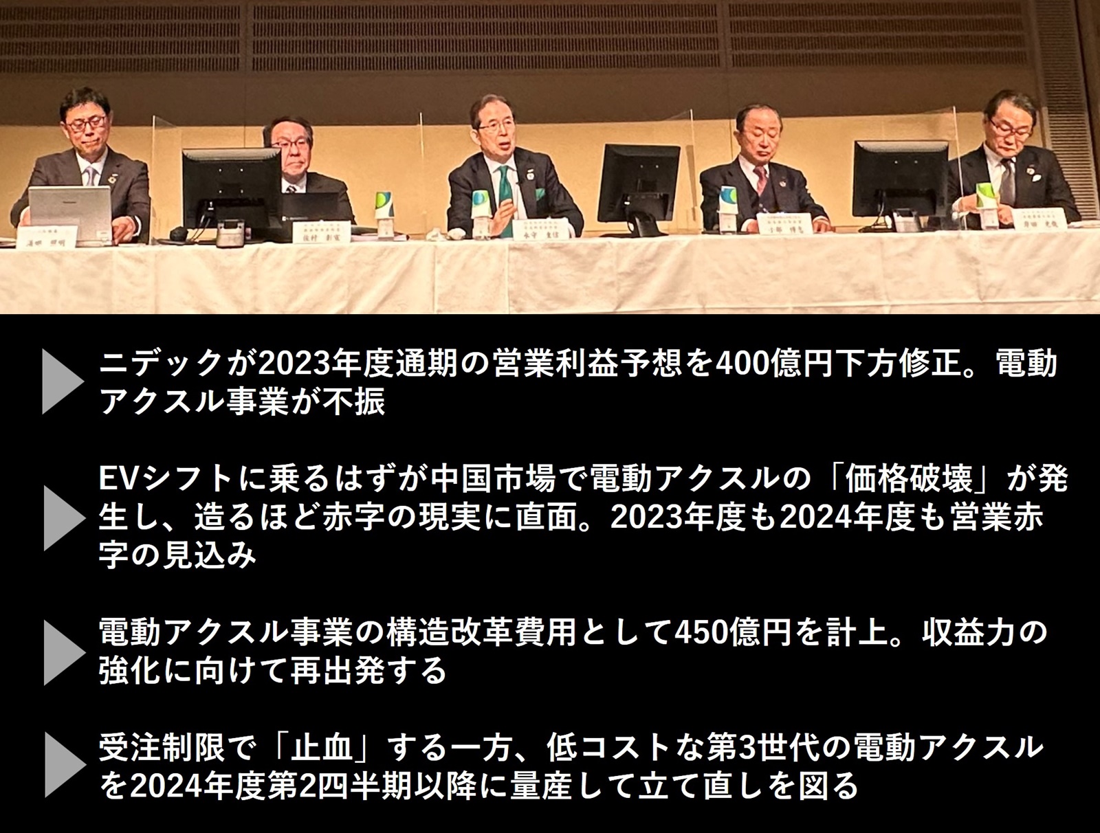 下方修正で電動アクスルは来年度も赤字、EVシフトの期待外れた