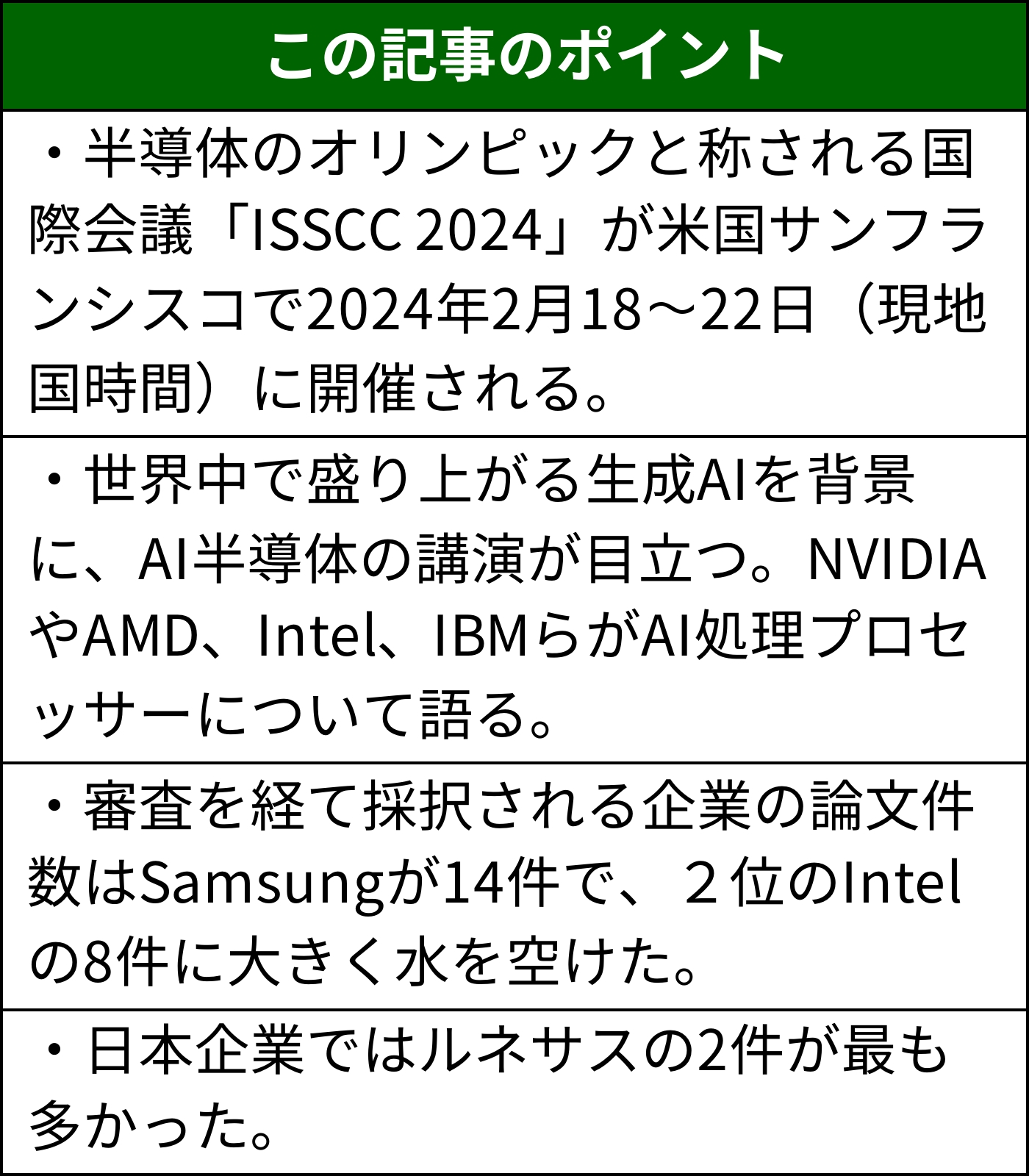 NVIDIA・AMD・Intel・IBMらがAI半導体で競演、ISSCC 2024の