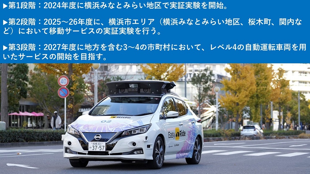 日産が自動運転「レベル4」のロードマップ、2027年度に事業化 | 日経