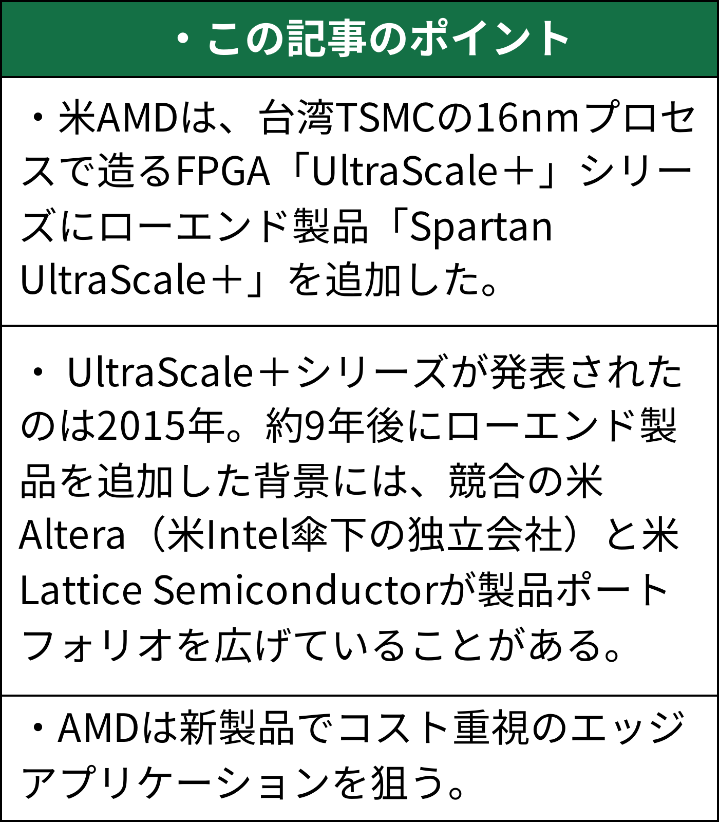 AMDが16nm世代FPGAローエンド品、新生AlteraとLatticeに対抗 | 日経クロステック（xTECH）