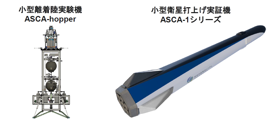 目指せSpaceX、日本発ベンチャーが再使用ロケットに挑戦 | 日経クロス