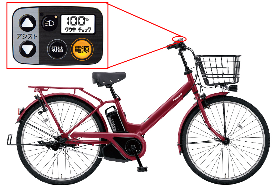 STがマイコン説明会、パナソニックが電動アシスト自転車で採用 | 日経