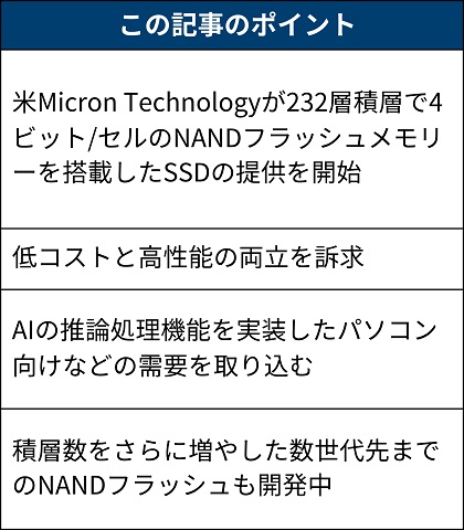マイクロンがSSDに232層で4ビット／セルのNAND、AIパソコン開拓 | 日経