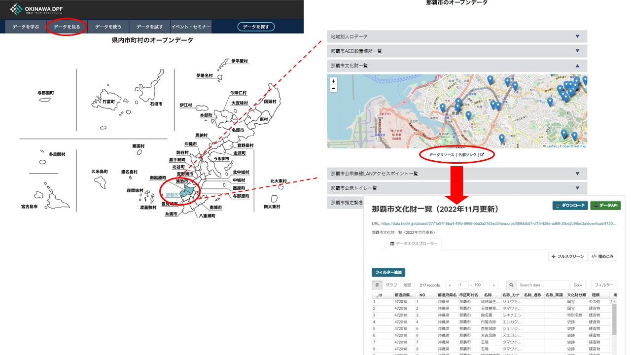 沖縄オープンデータプラットフォームの画面イメージ