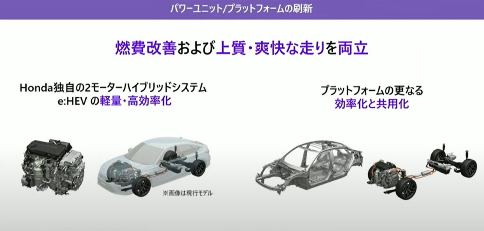 HEVを刷新