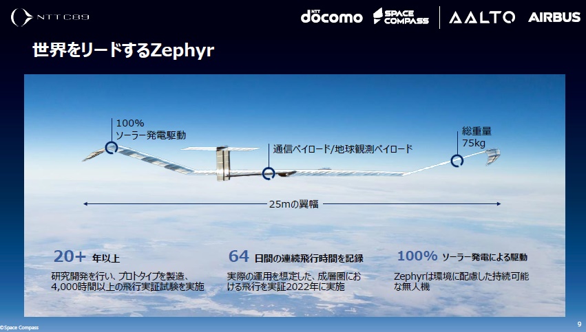 NTTが宇宙関連事業で新ブランド「NTT C89」、人口減少社会の通信