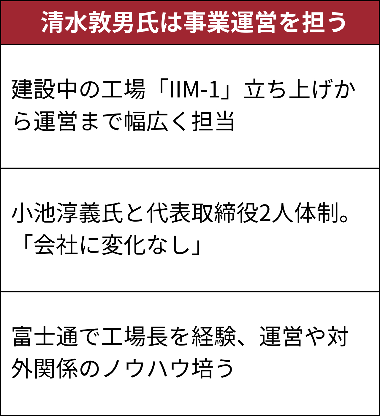 代表取締役就任は北海道での対応のためとする