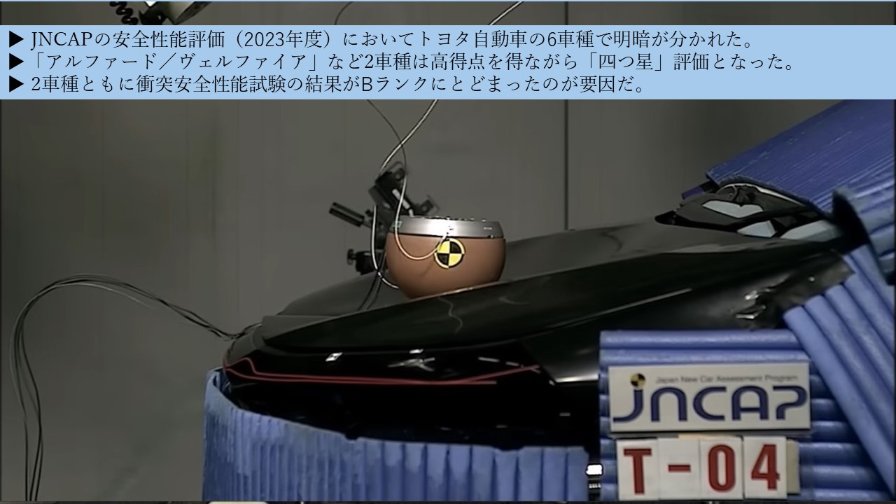 トヨタの6車種で明暗、JNCAPの2023年度安全性能評価 | 日経クロステック（xTECH）