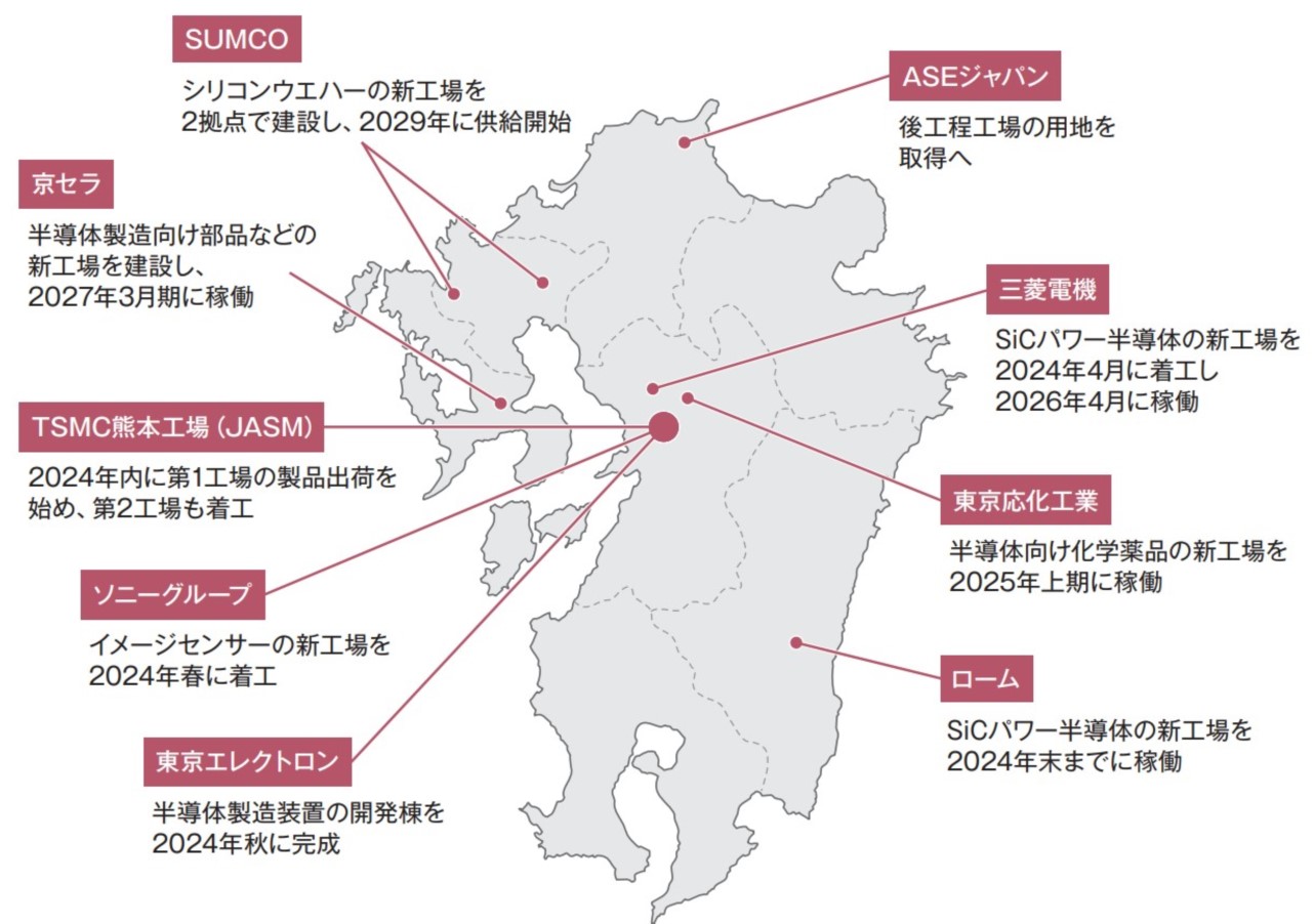 九州全域で半導体関連の工場建設が相次いでいる（出所：日経クロステック）