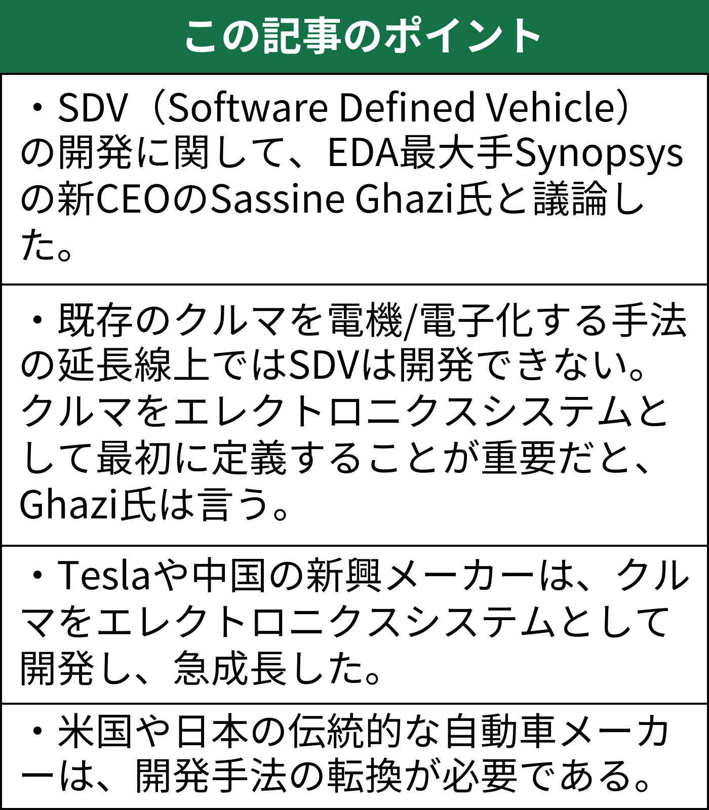 伝統的な自動車開発手法でSDVは造れない」米Synopsysの新CEO