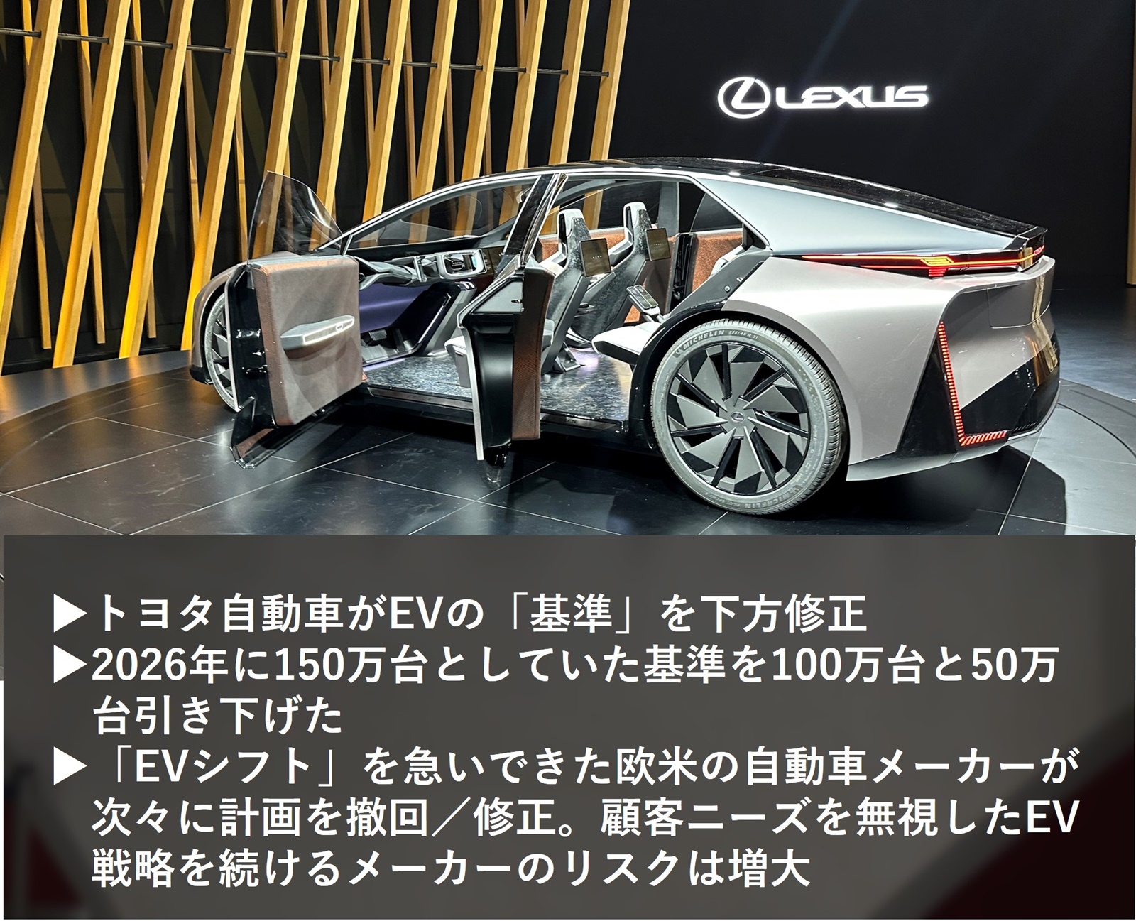 トヨタがEVの「基準」を下方修正、実需に見合わぬ戦略はリスク大