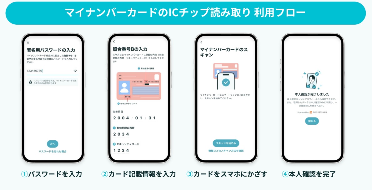 婚活アプリ「ペアーズ」の本人確認をマイナカード機能で厳格に、操作