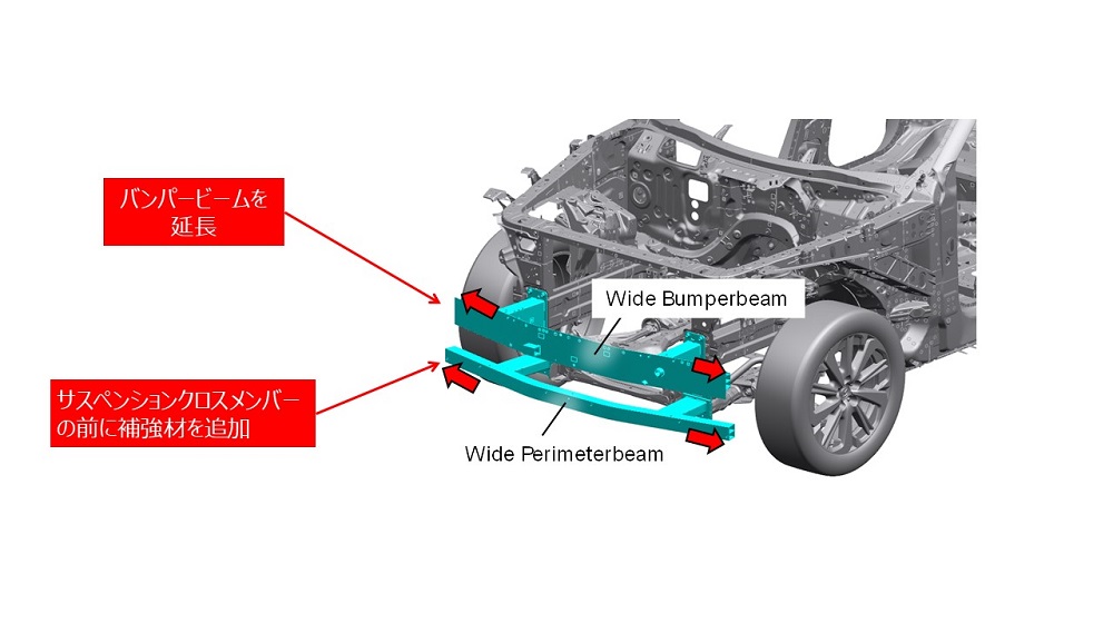 マジスタ マツダ CX－80 XD Lパッケージ 630Km (福岡県)[143]の中古車