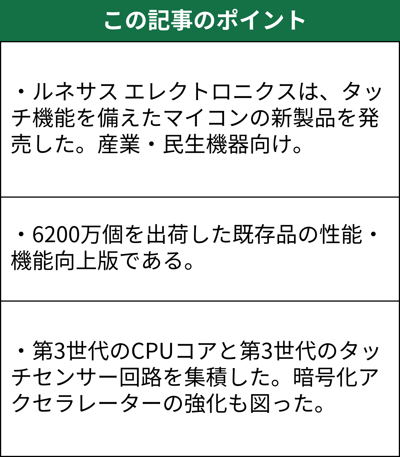 ルネサスが産機向けタッチマイコン刷新、従来品は6200万個の出荷実績 | 日経クロステック（xTECH）